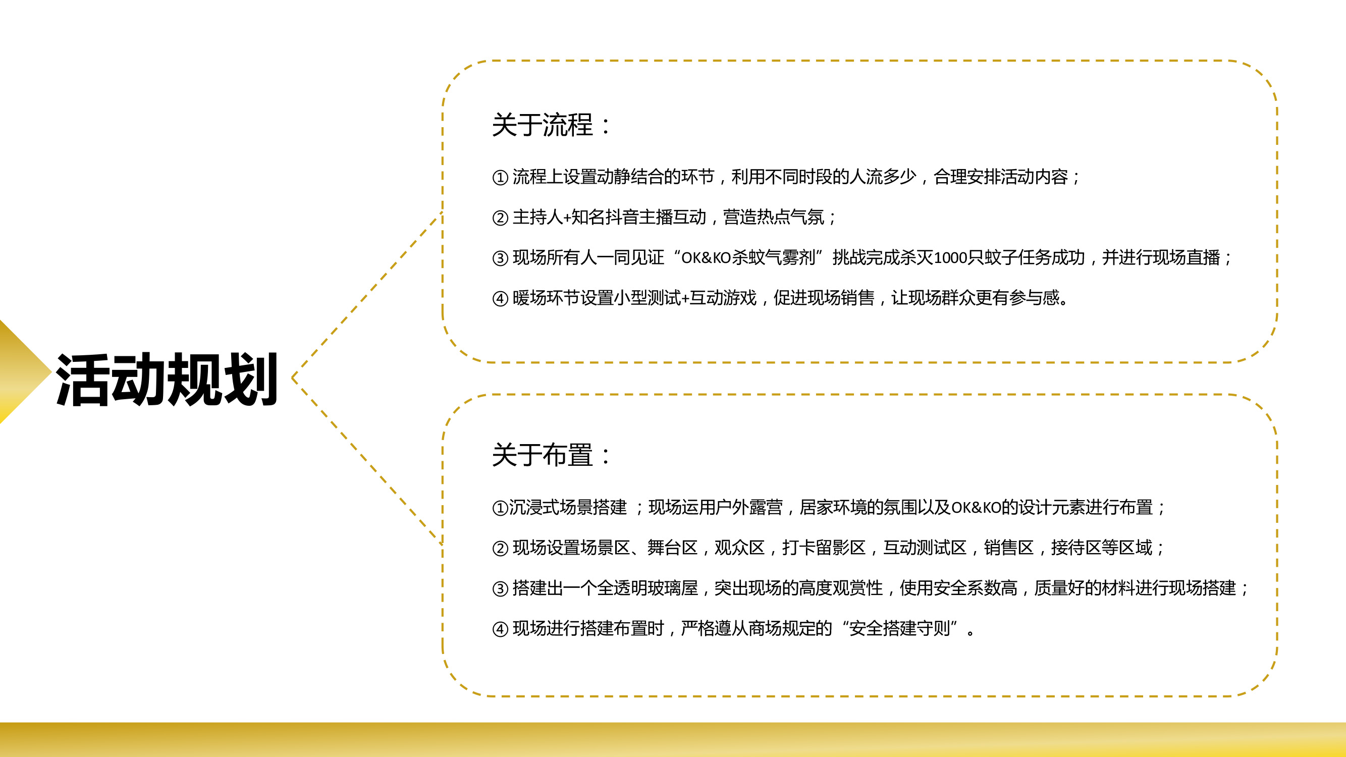 凯中OK＆KO新品上市推广活动策划