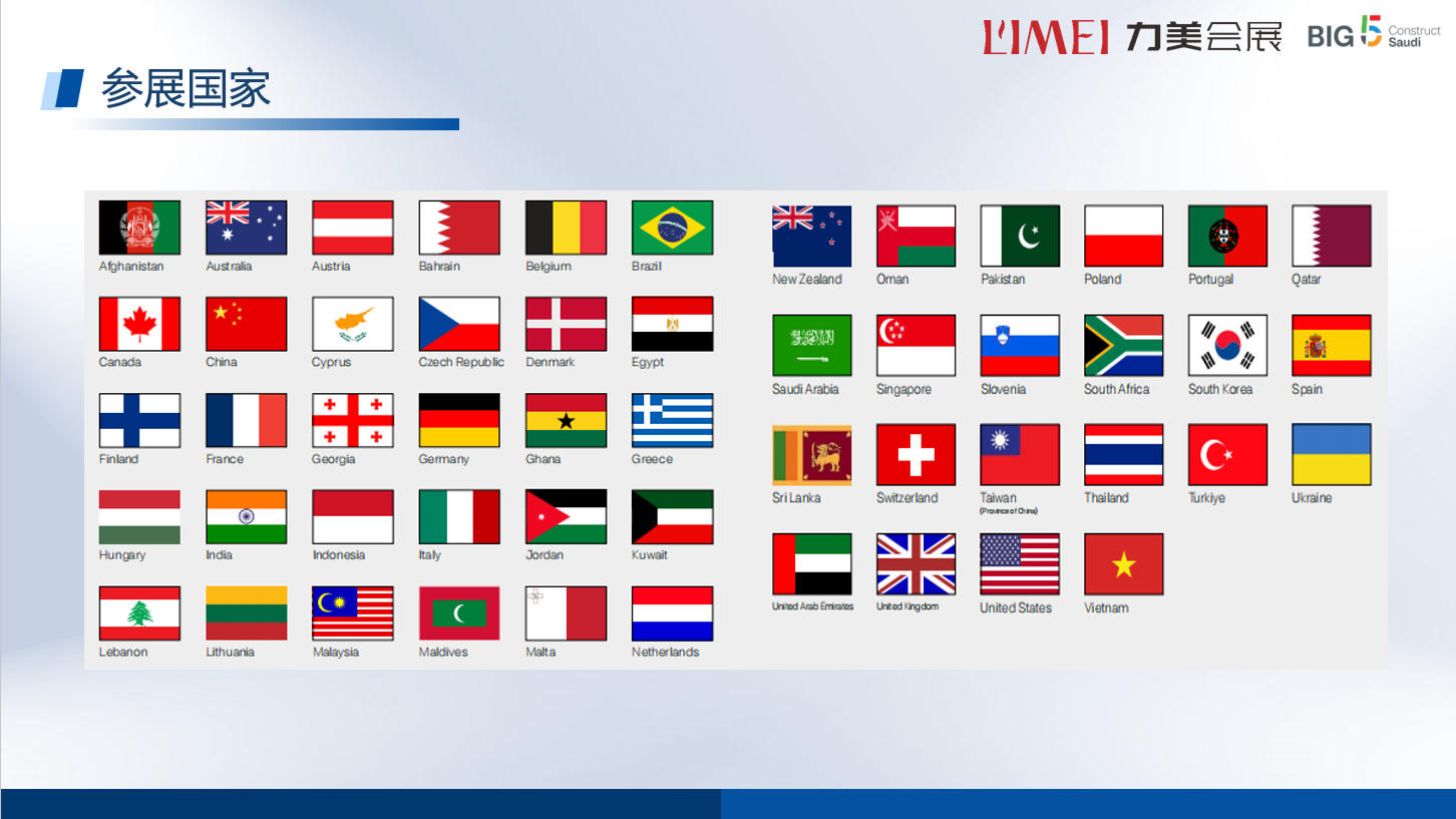 2026年沙特五大行业展(big5)参与的国家 2026年沙特五大行业展(big5)参与的国家