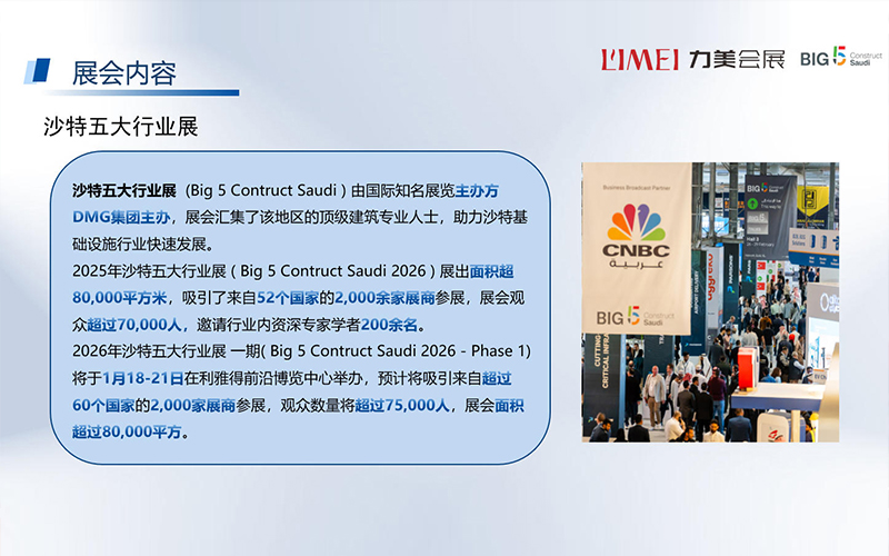 Big 5 Contruct Saudi 2025数据回顾