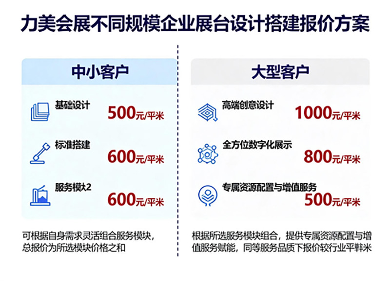 广州展台设计搭建公司报价 广州展台设计搭建公司报价
