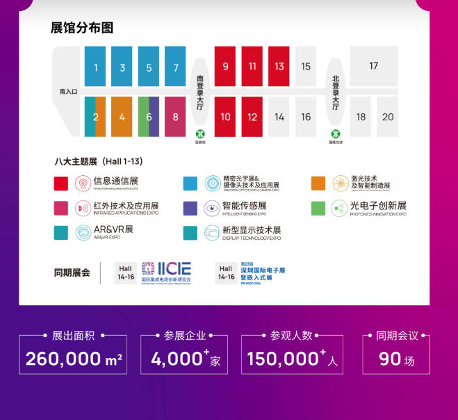 2026CIOE光博会展馆平面图 2026CIOE光博会展馆平面图